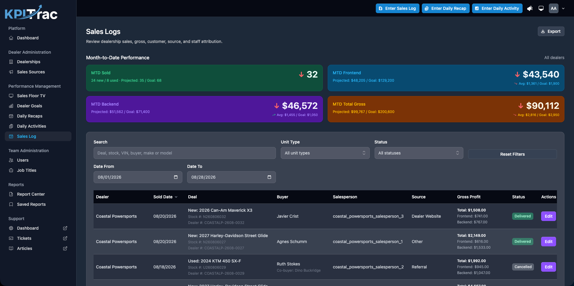 KPITrac — sales_ log