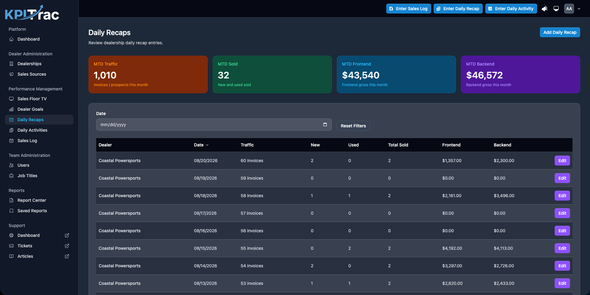 KPITrac — daily_recaps